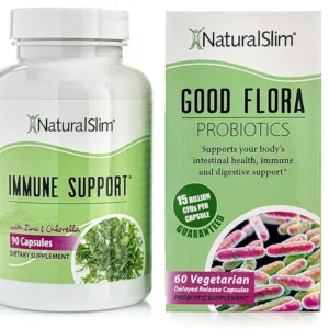 CANDISEPTIC KIT - NATURALSLIM